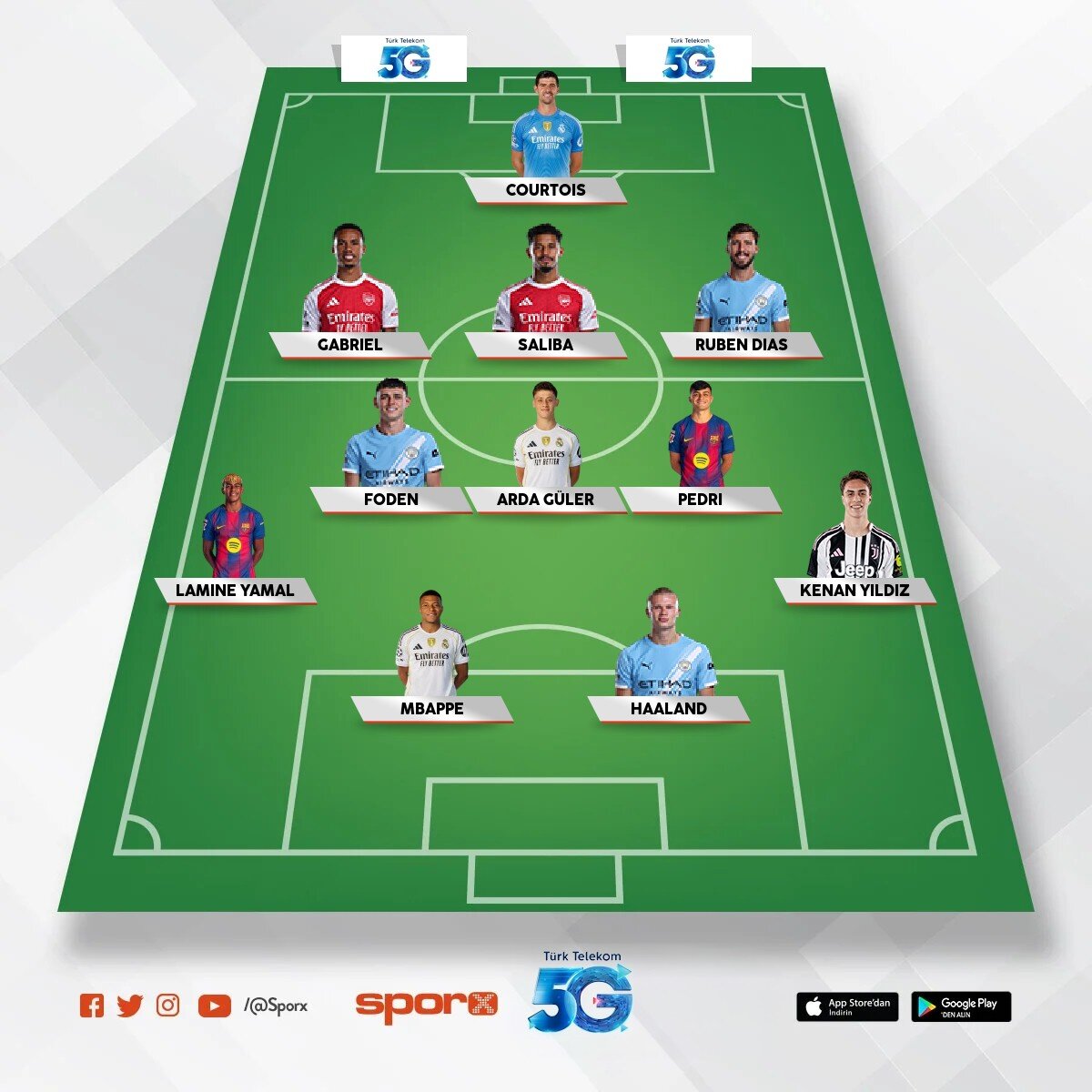Bu 11 �ok tutar
