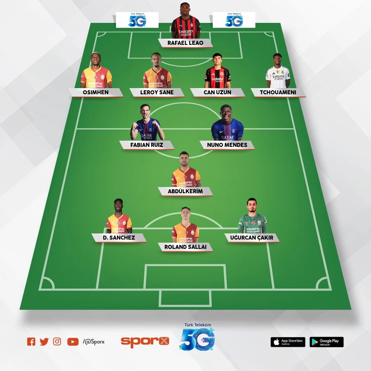 Tranfeslere g�re Galatasaray