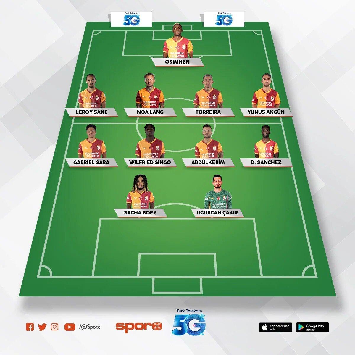 Galatasaray 
F�rat Evliyao�lu