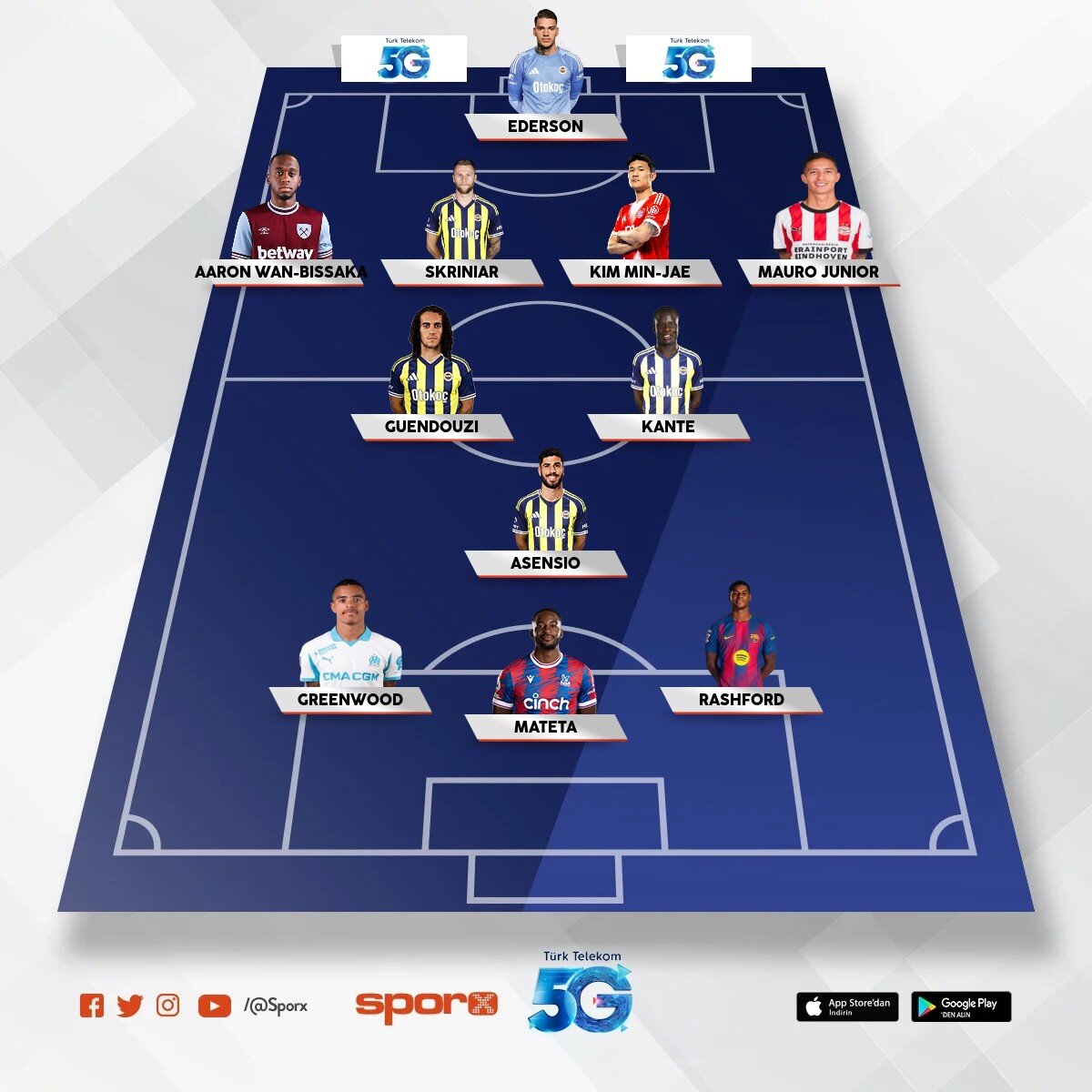 FB DREAM TEAM