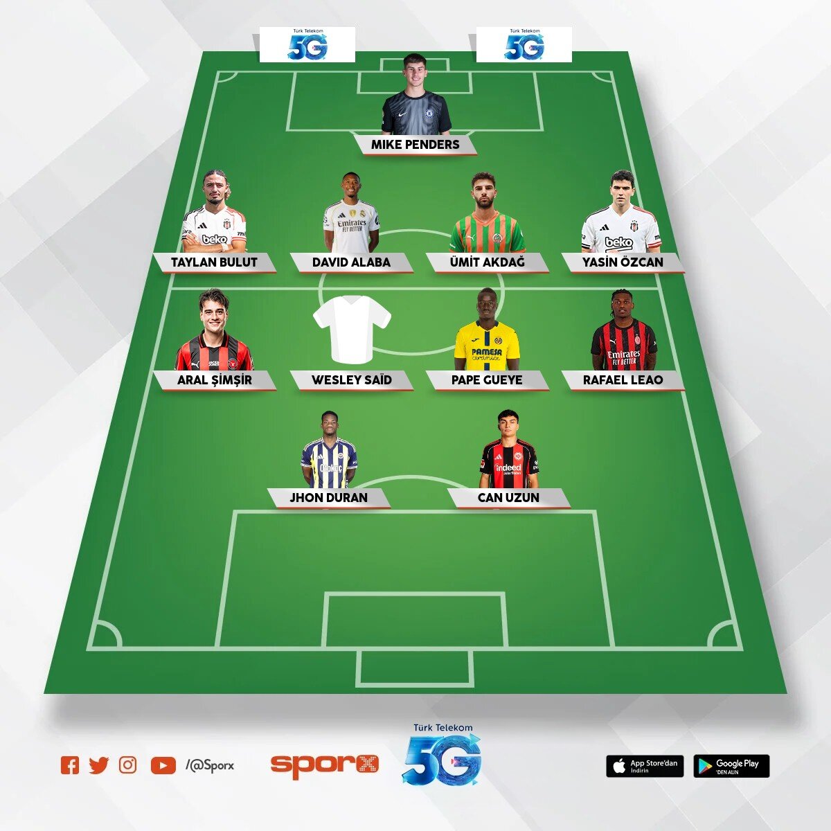 2026 GALATASARAY TRANSFER L�STES�