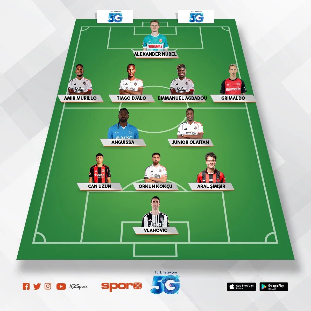 Kartal�m 