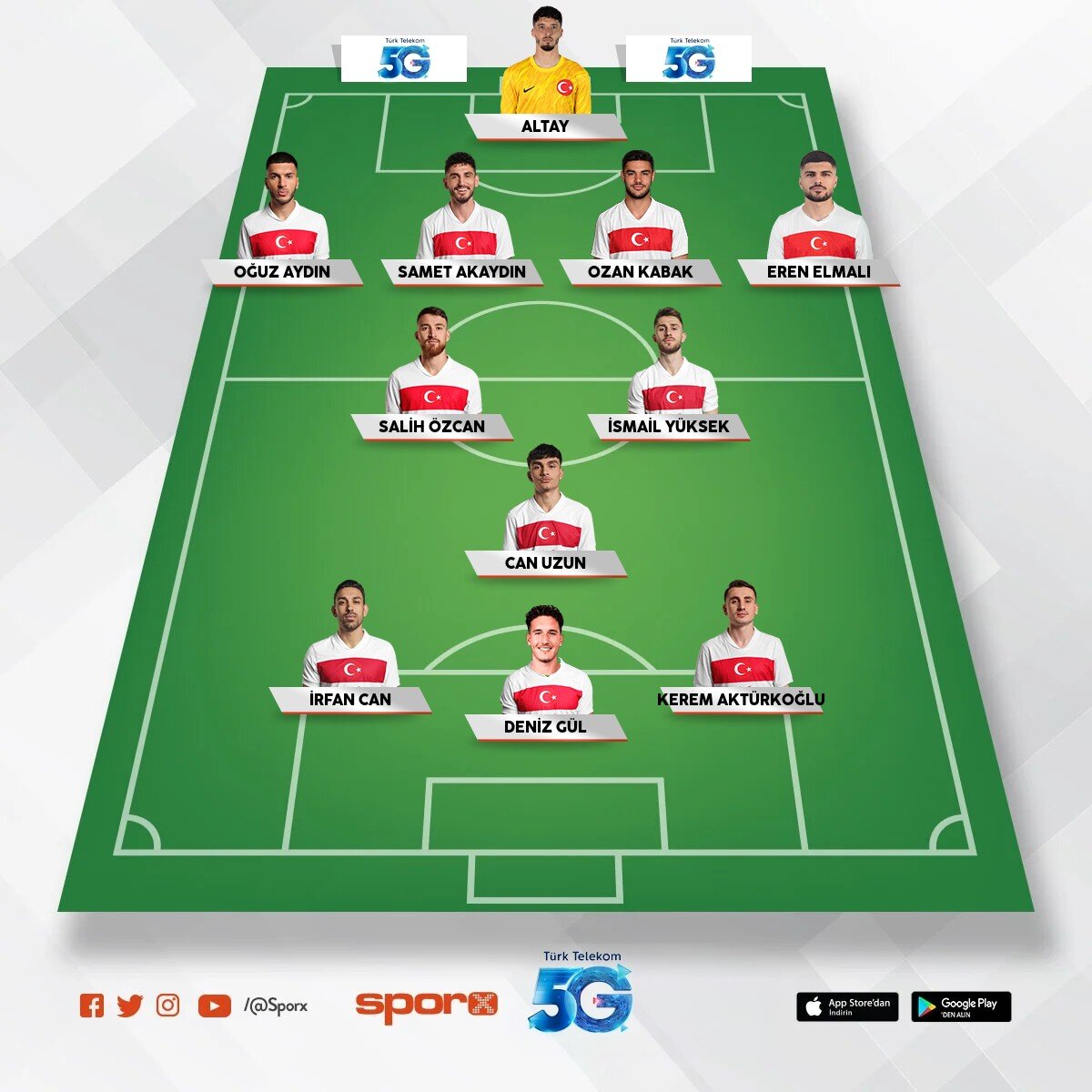 ABD'yi 2. b�lgede kar��lay�n. �rfan topu soluna �eksin ve uzaktan kaleyi g�r�p �eref gol�m�z� ats�n.