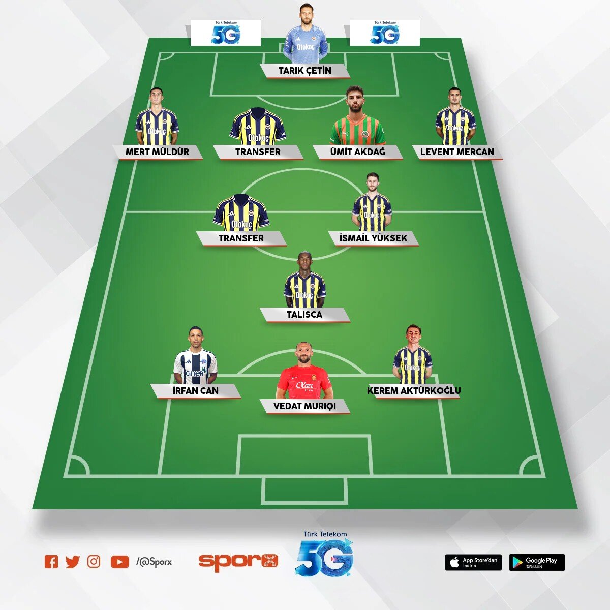 FB YEDEK TEAM (Mert G�nok + Serdar Dursun)