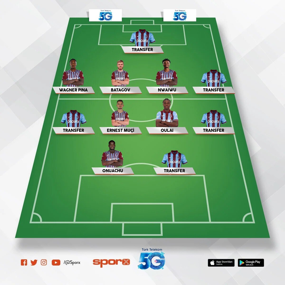 Trabzonspor 