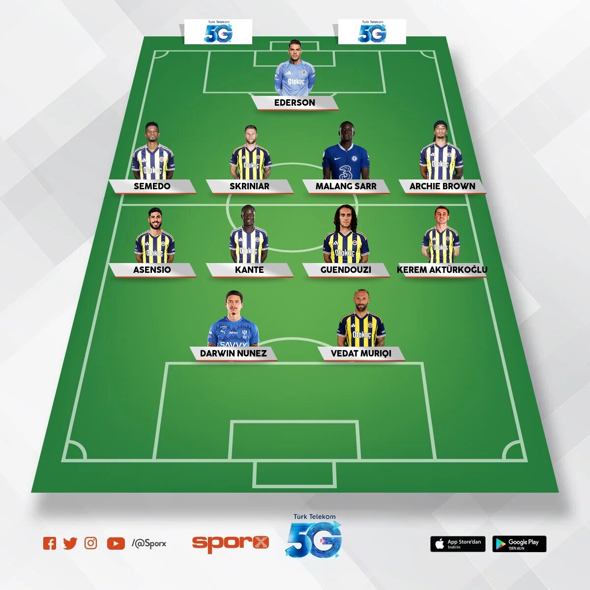 Tayfun Day� D���k B�t�eli Transfer