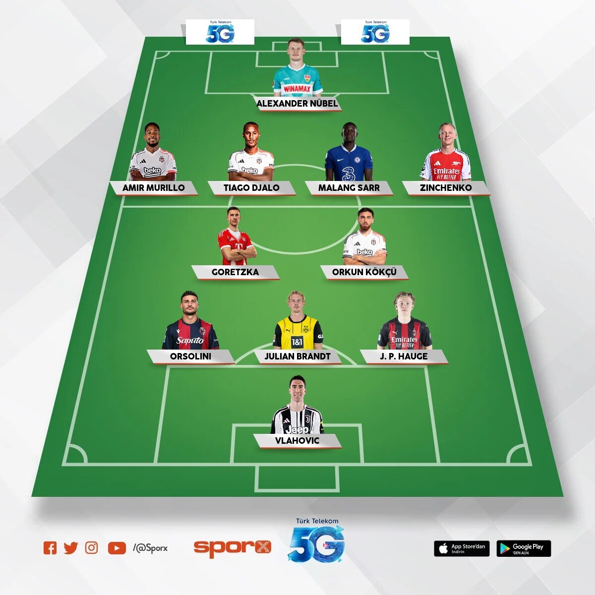 2025 2026 BJK