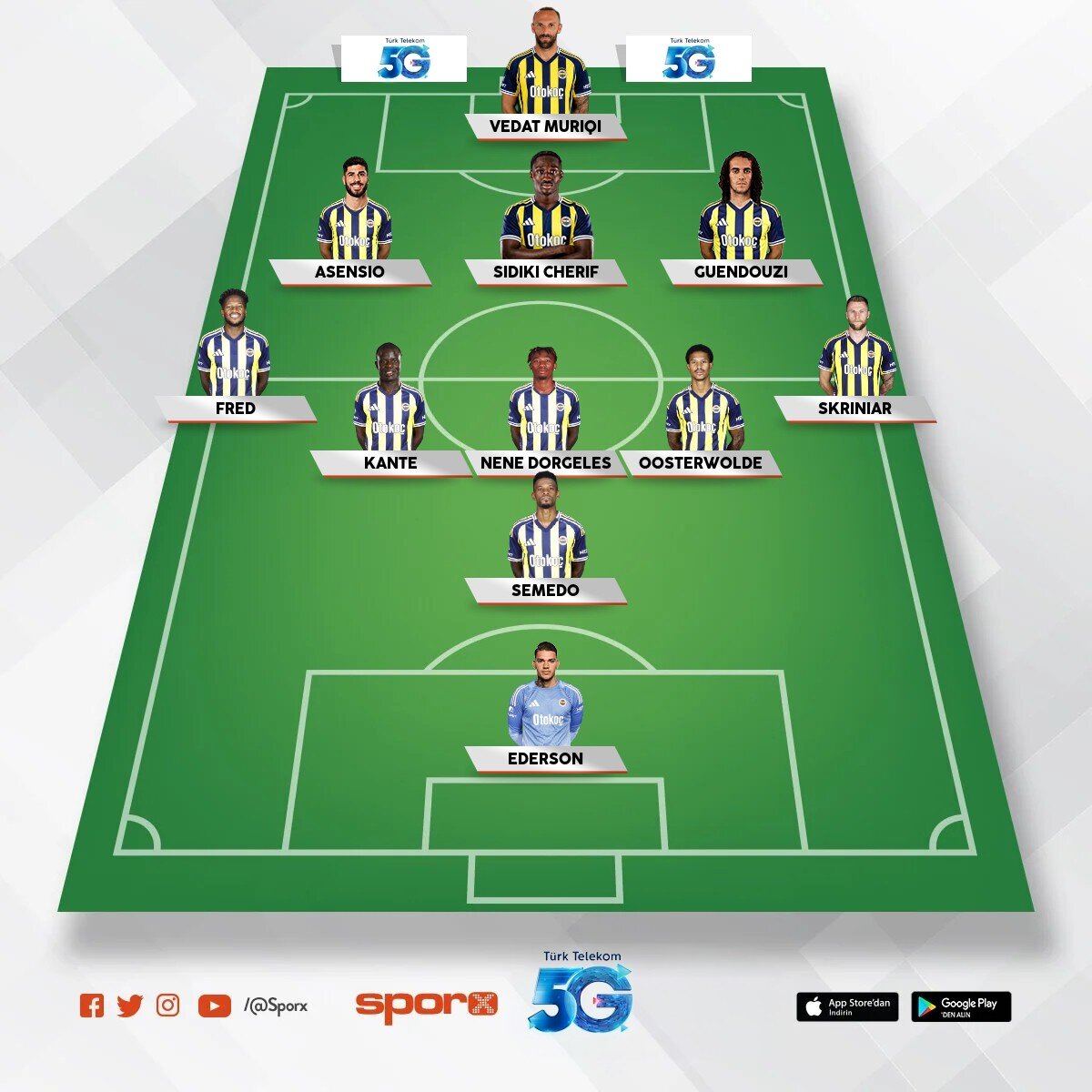 3-3-3-1 Fener