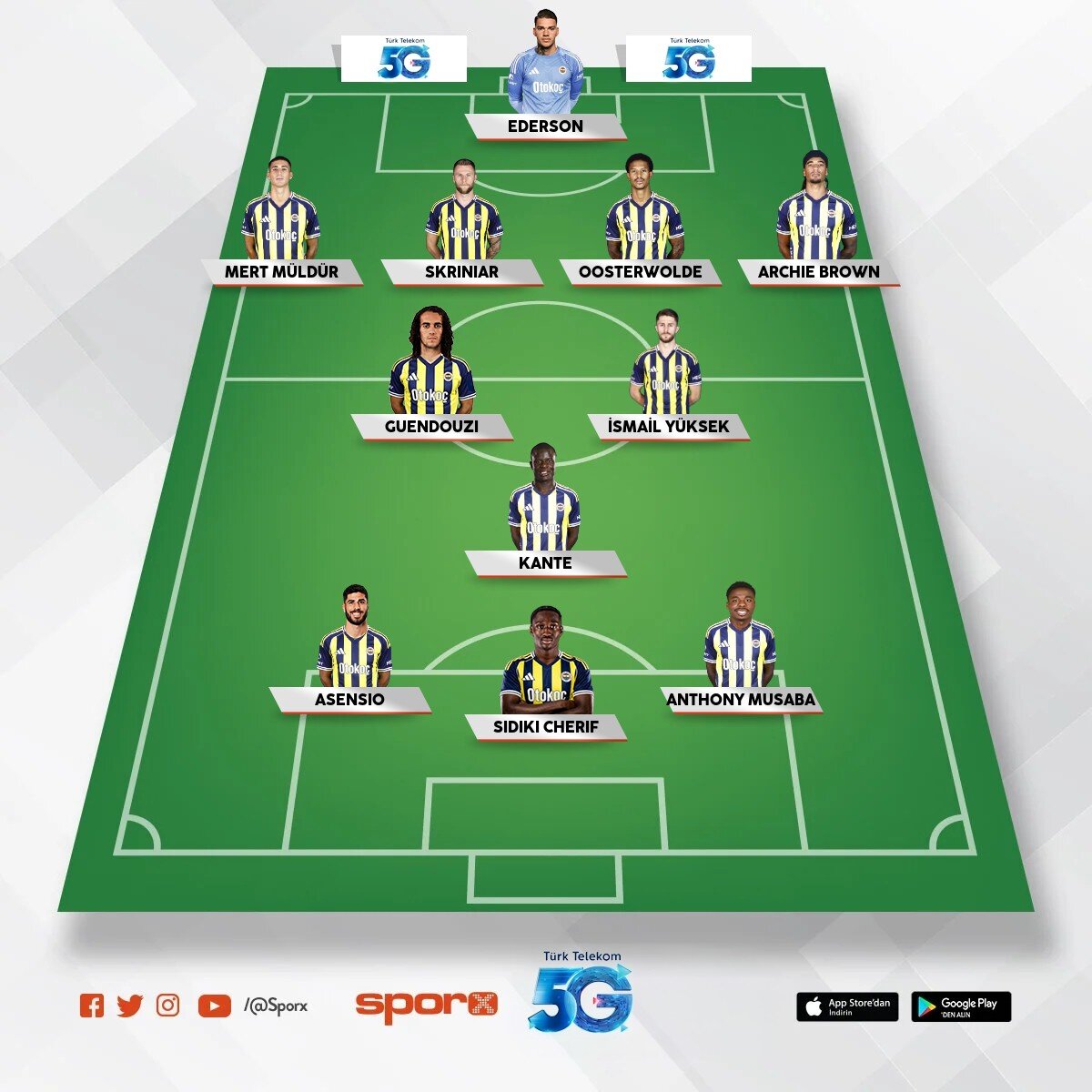 �smail Kartal
