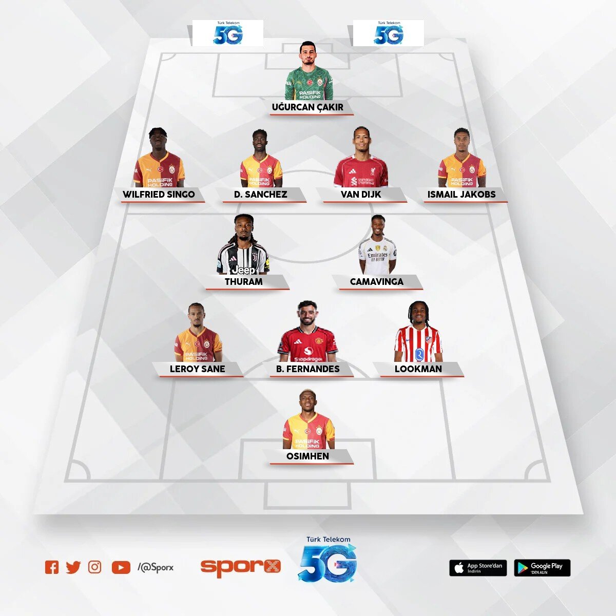 Kadro ucl 