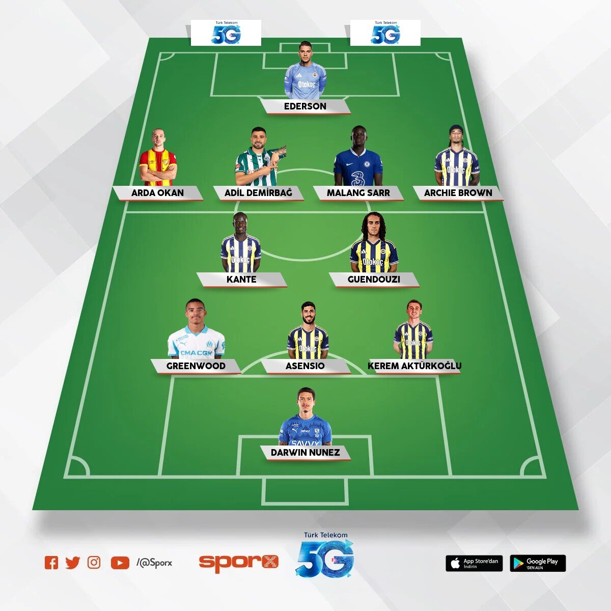 Tayfun DAYI G�NCEL