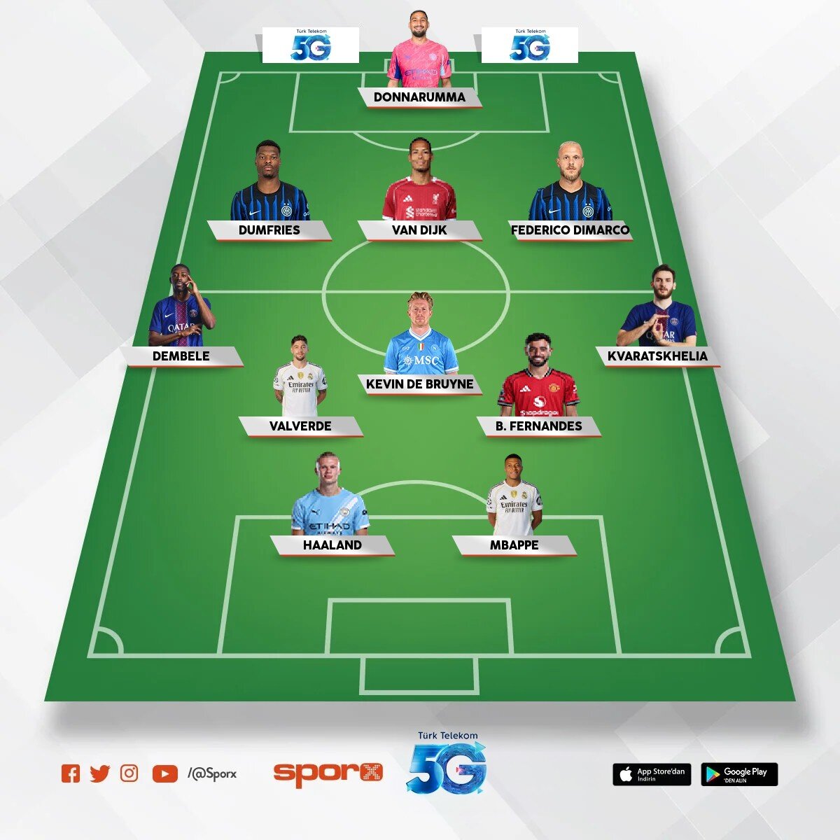 Full paket ancelotti RMA