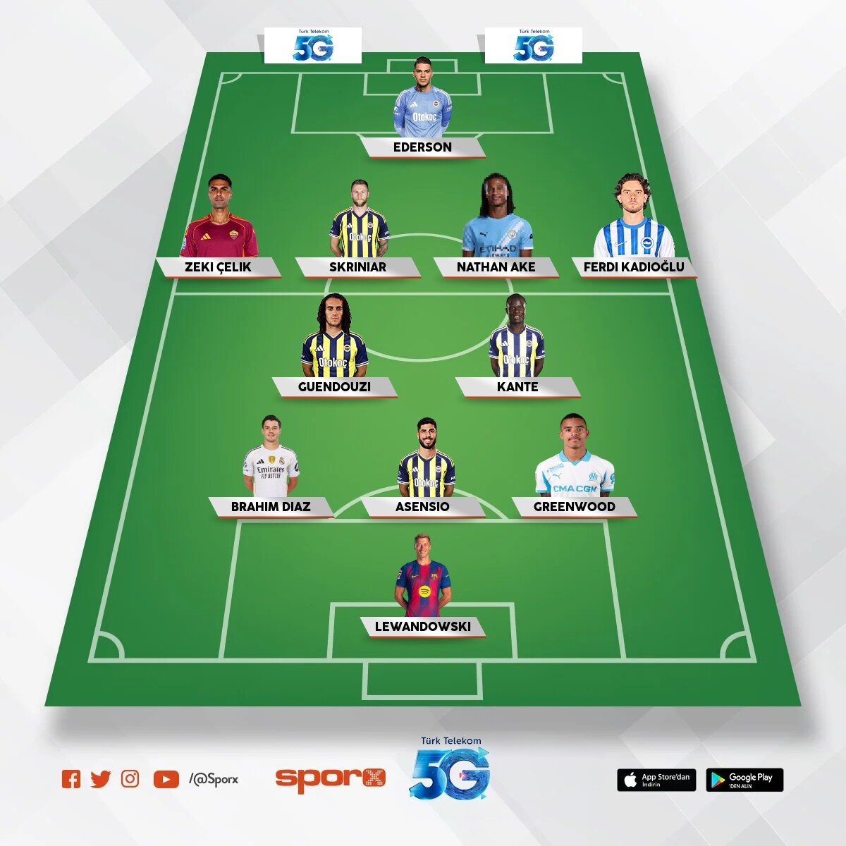 �smail Kartal 