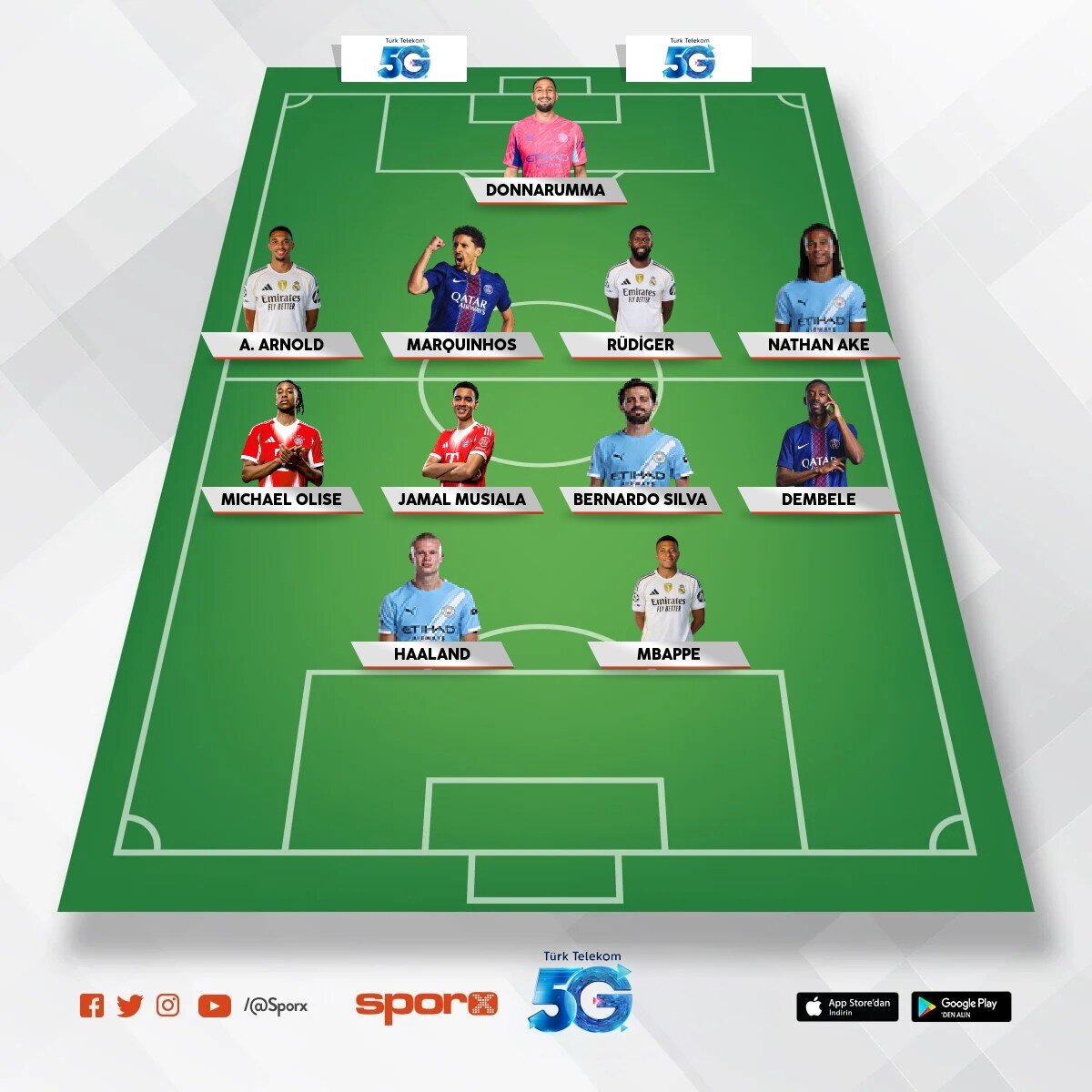 MAN CITY  REAL MADR�D  PAR�S SA�NT GERMA�N  BAYERN M�N�H
