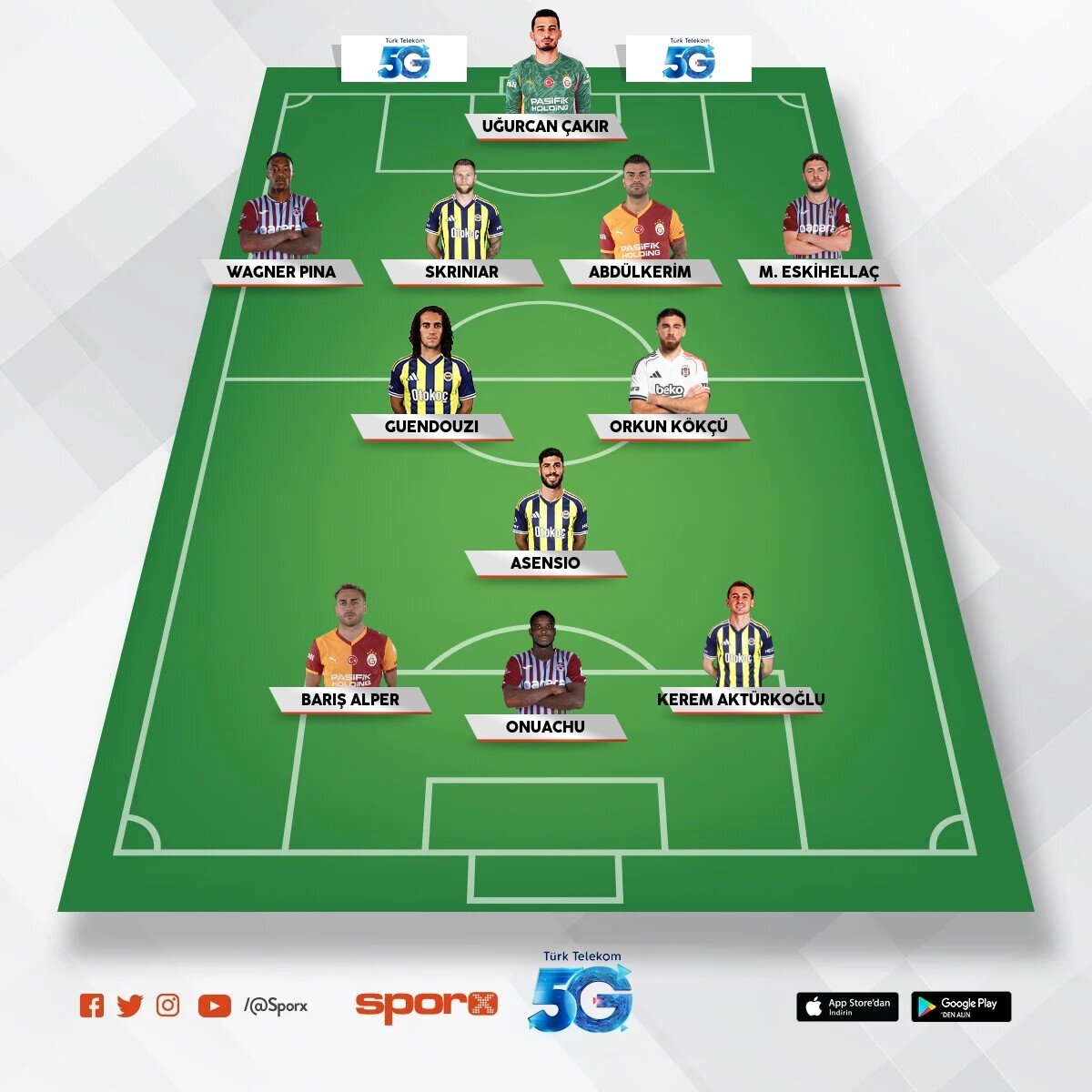 Sezonun 11