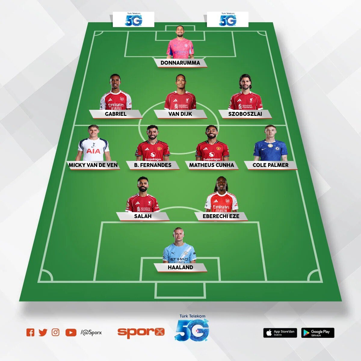 premier lig kadrosu
