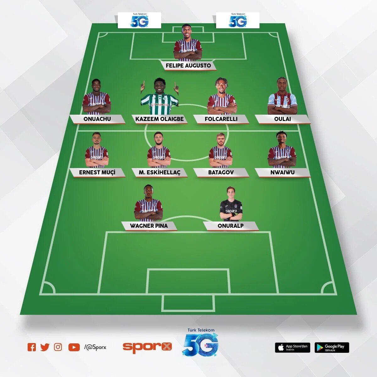 Trabzonspor
