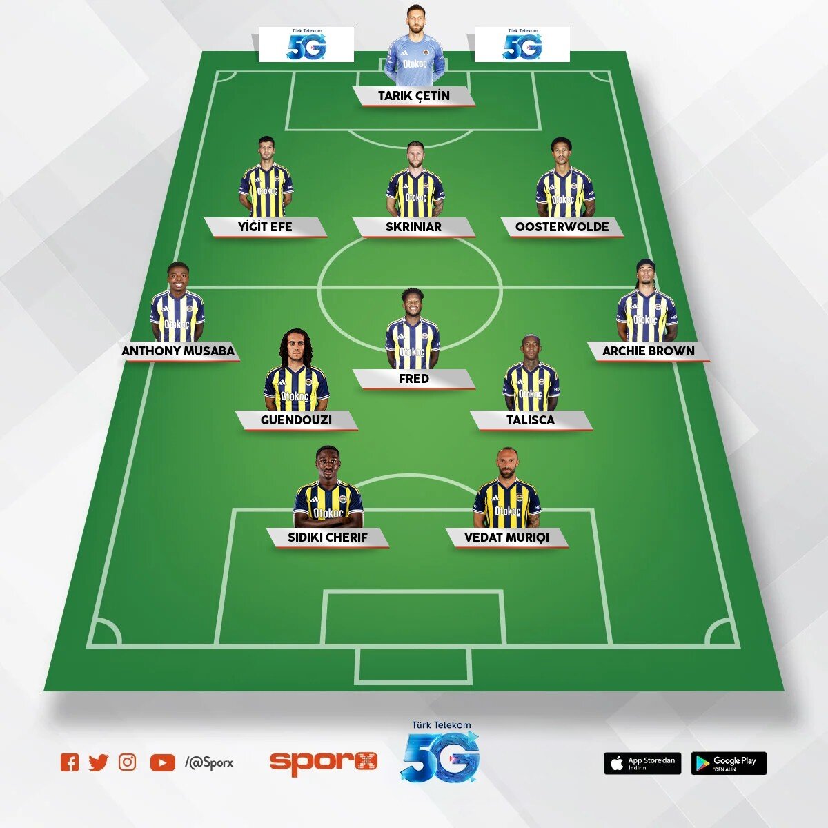 G�rnik Zabrze Ma� 11'i
