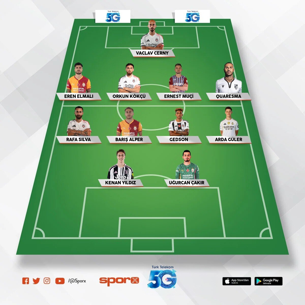 kaosspor