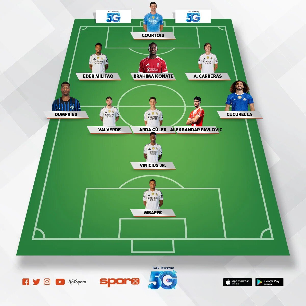 @Kadrokolik Real Madrid