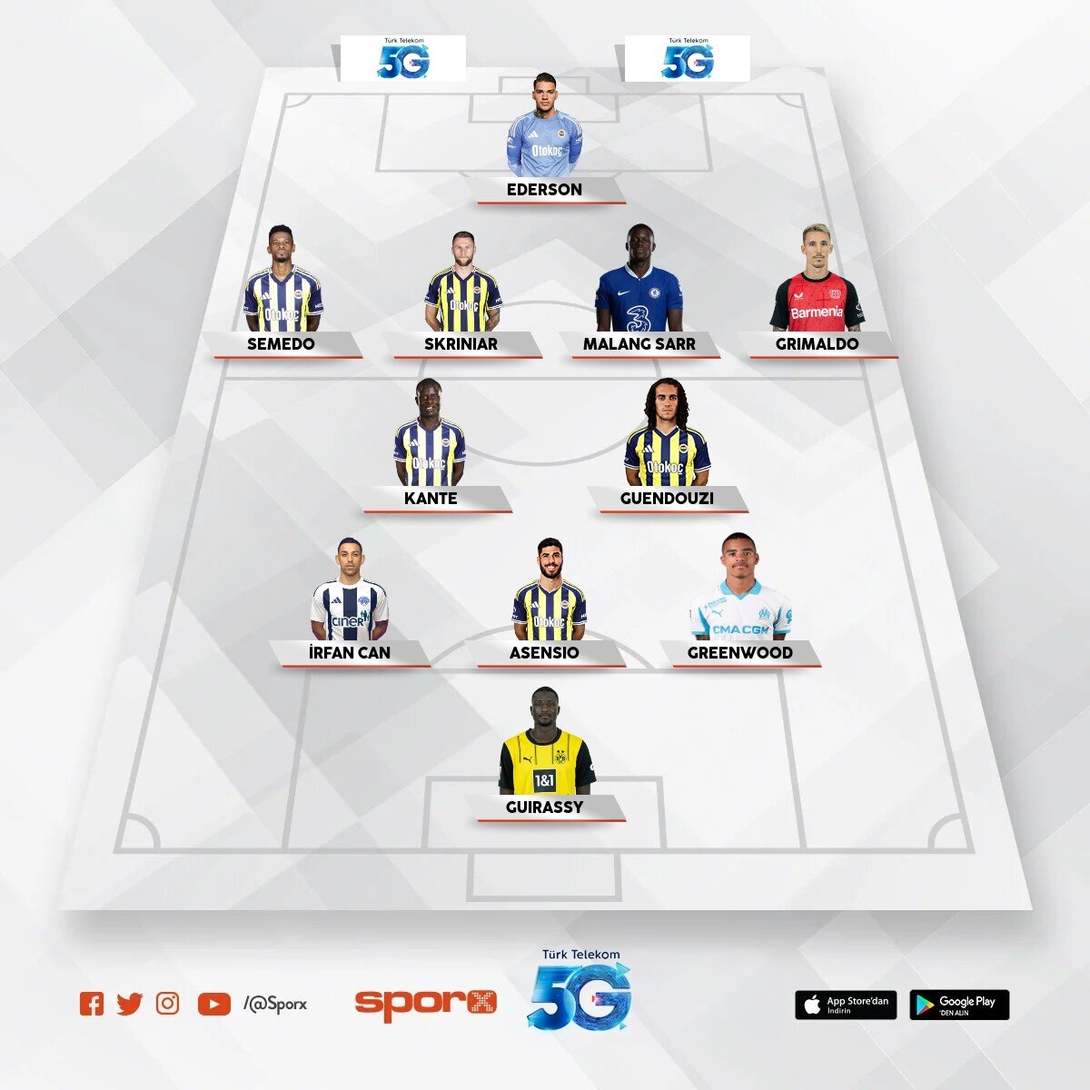 2026-2027 Fenerbah�e �ampiyon kadrosu.
