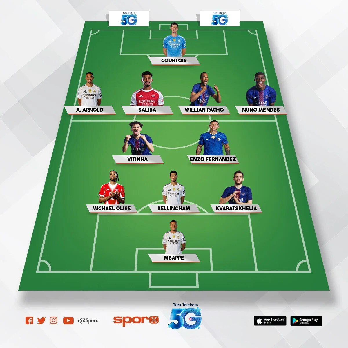 los galacticos