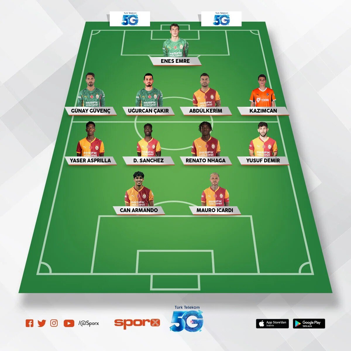 Pirime bozuk gs