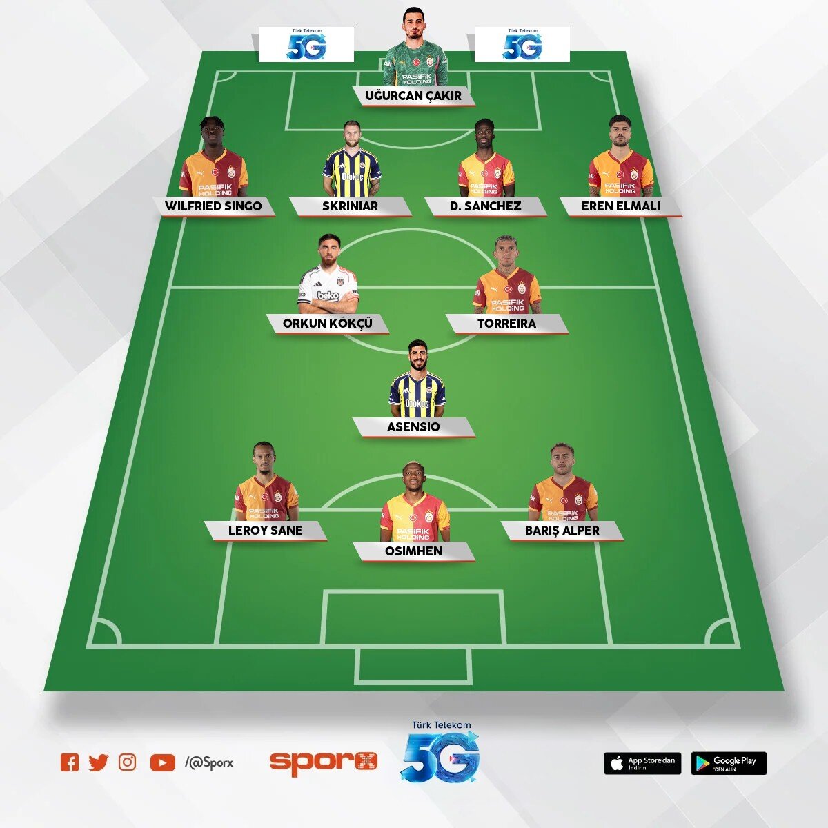 Arda