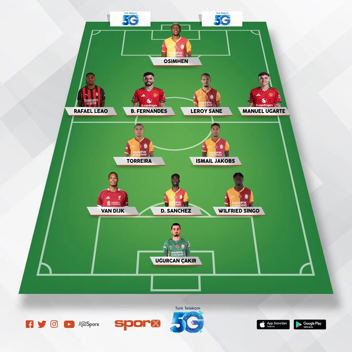 Cimbom