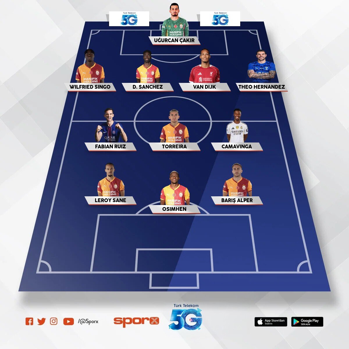 G�ney Kabak�� 