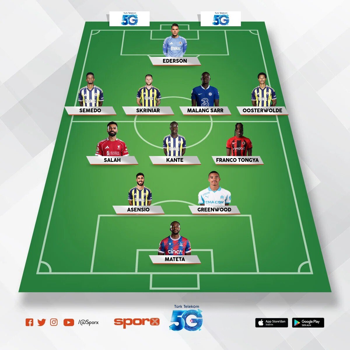 Be� transfer yeter ba�kan�m 