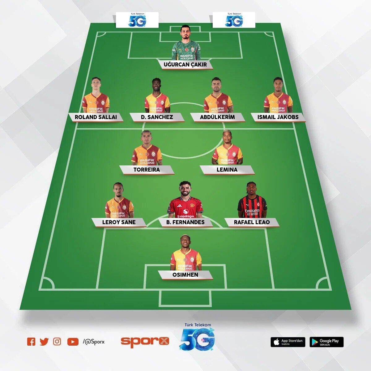 Galatasaray yeni kadromuz