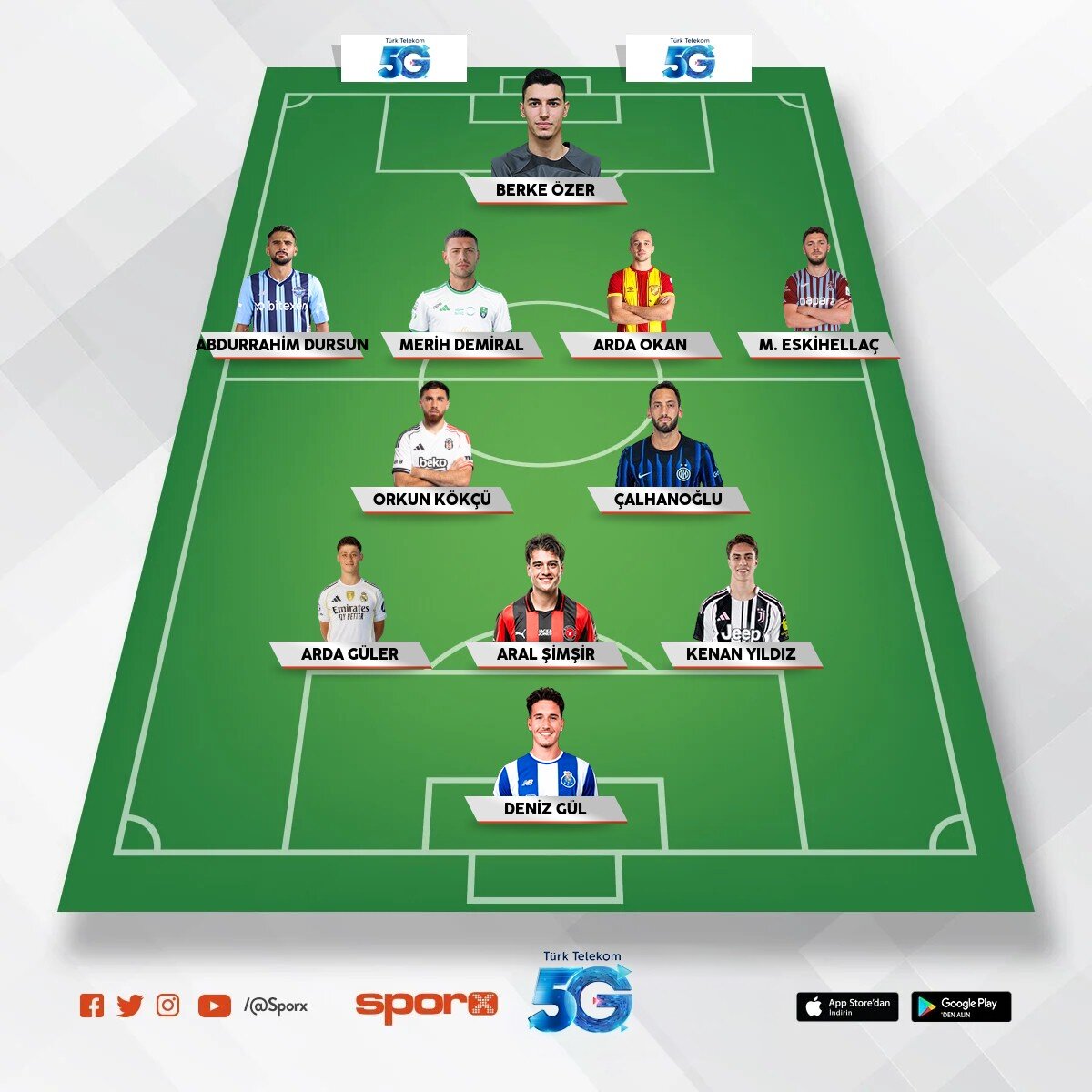 alemdar.�ak�r.tufan.kad�oglu.akg�n.karaman.kayra.�nal.k�l��.