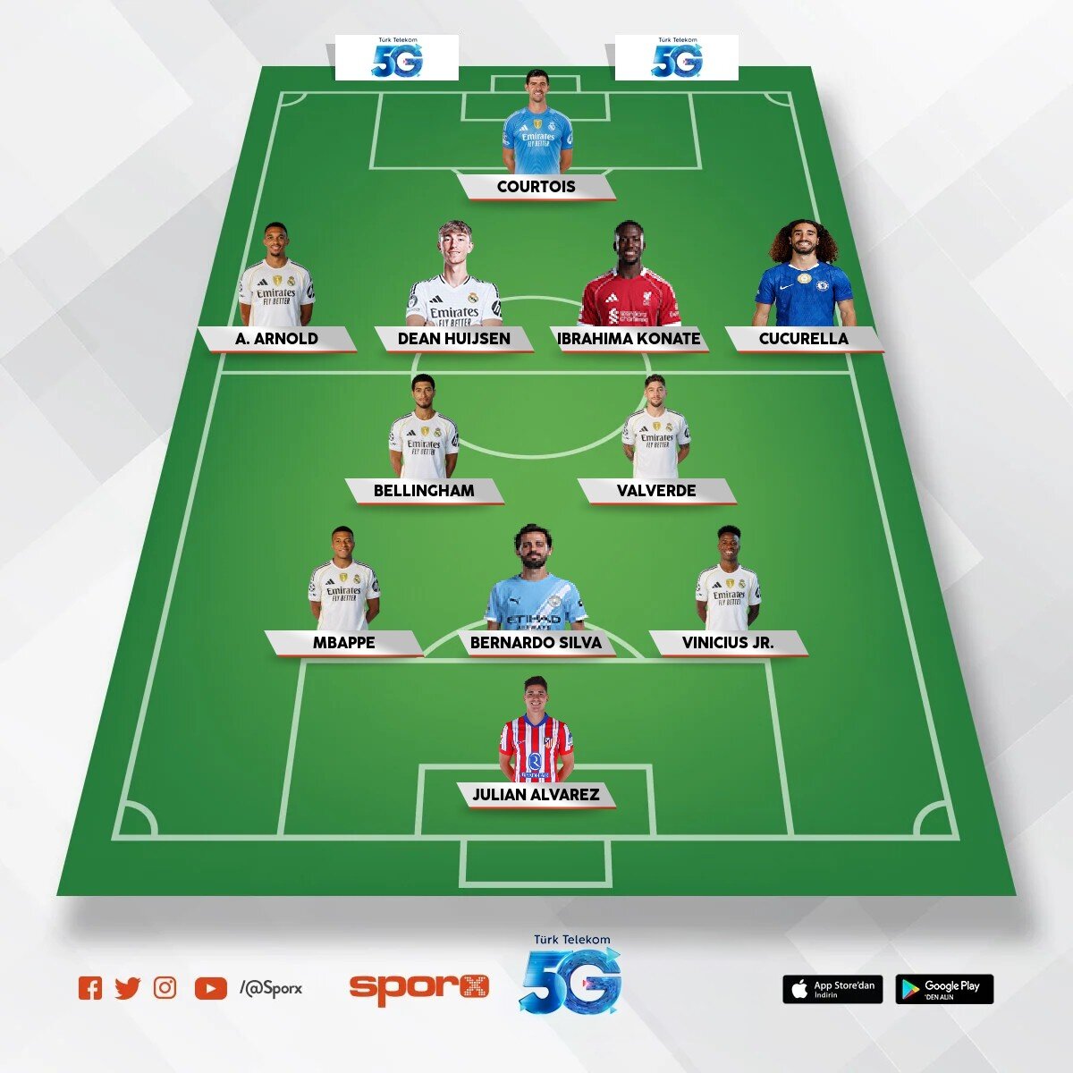Real Madrid 