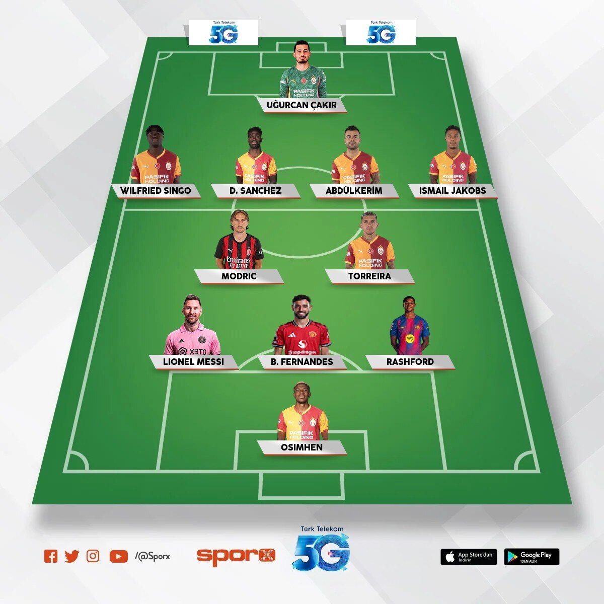 Winner The Champions League 26/27