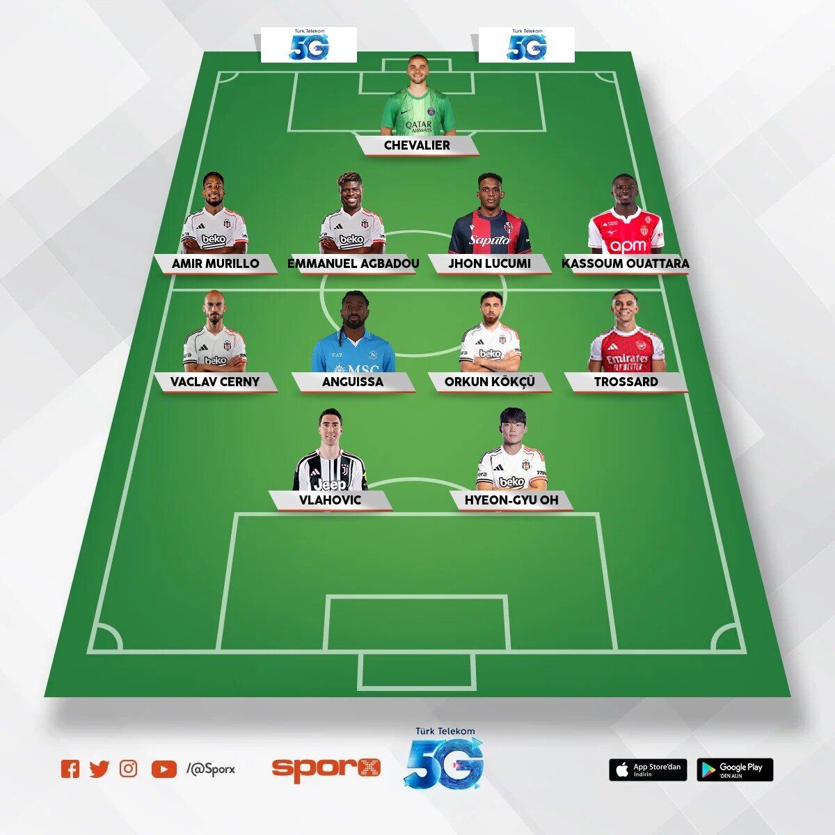 2026 2027 BJK Team