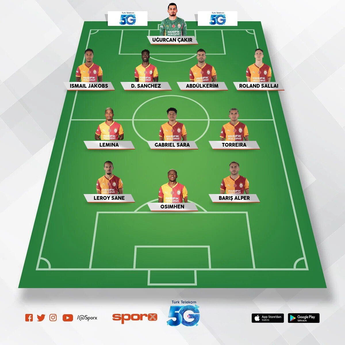 GALATASARAY'IN �L KADROSU