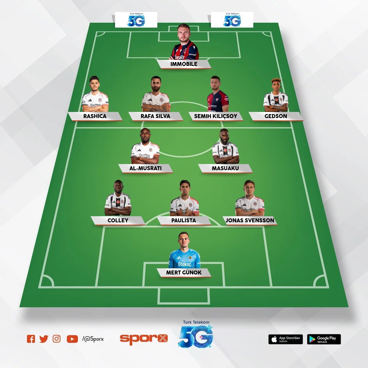 BE��KTA� 5-0 gs