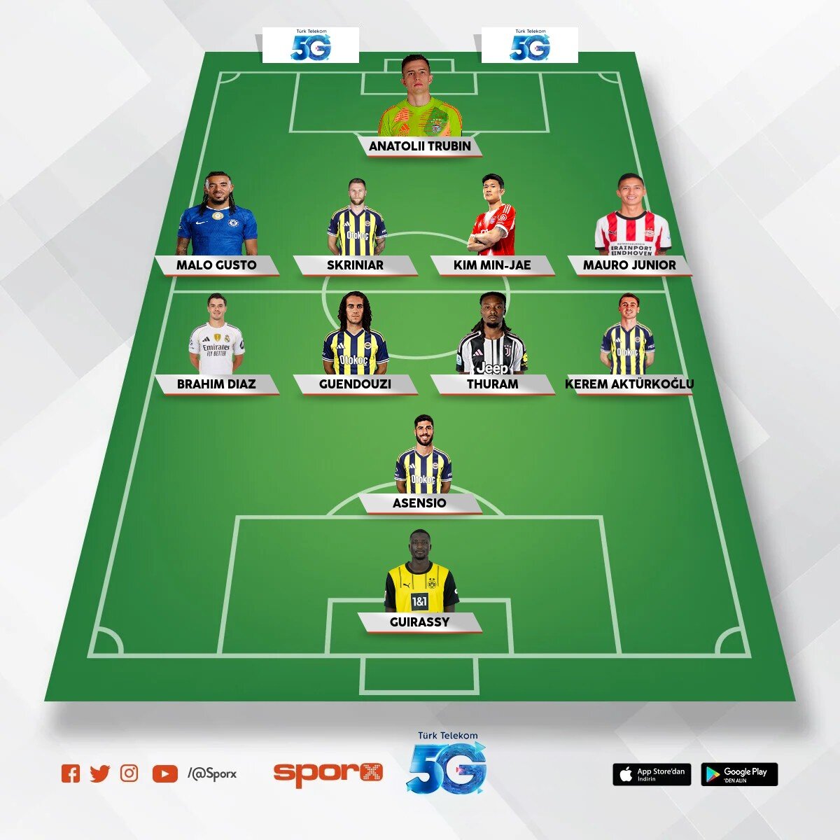 FENER�N TEK �ANSI
