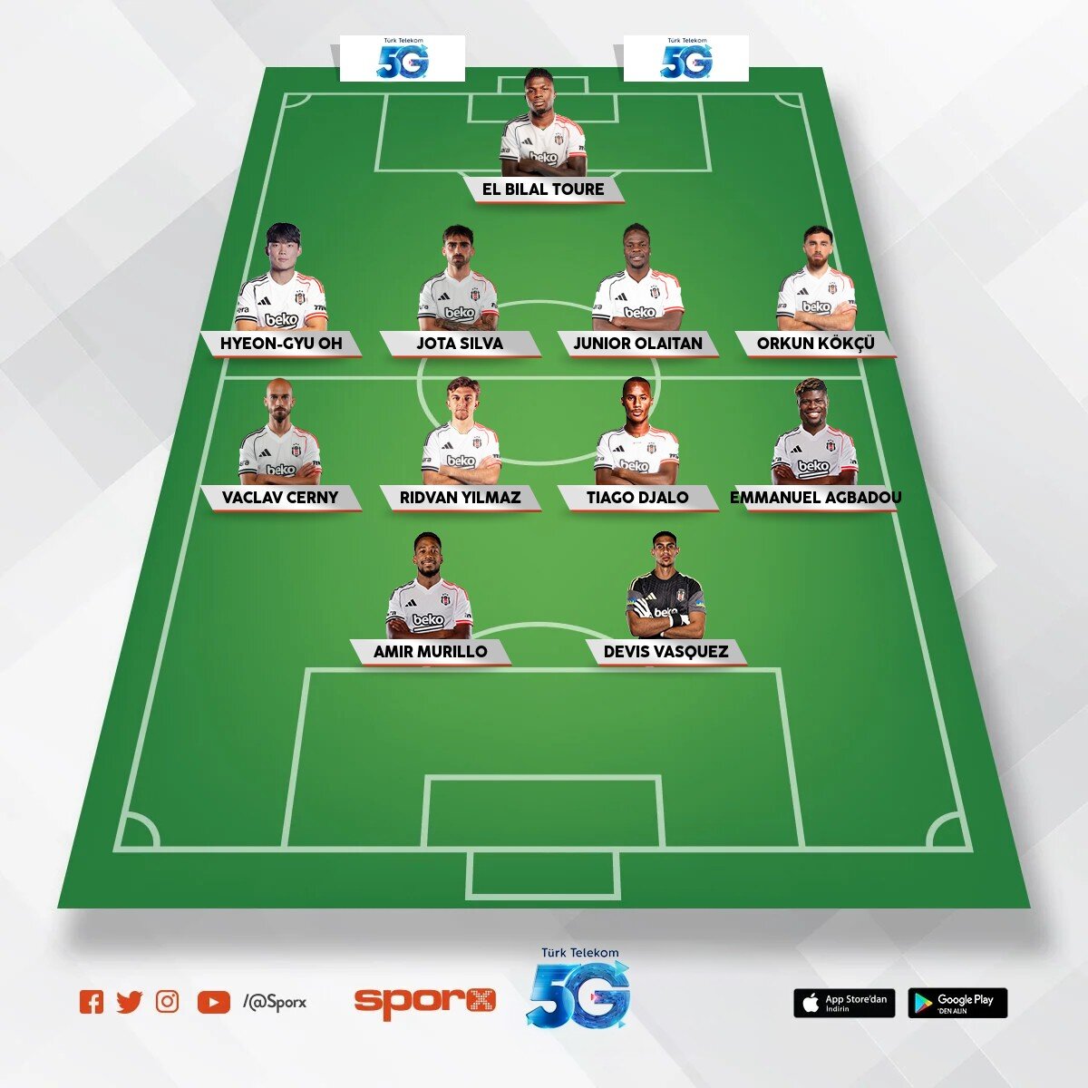 Bjk