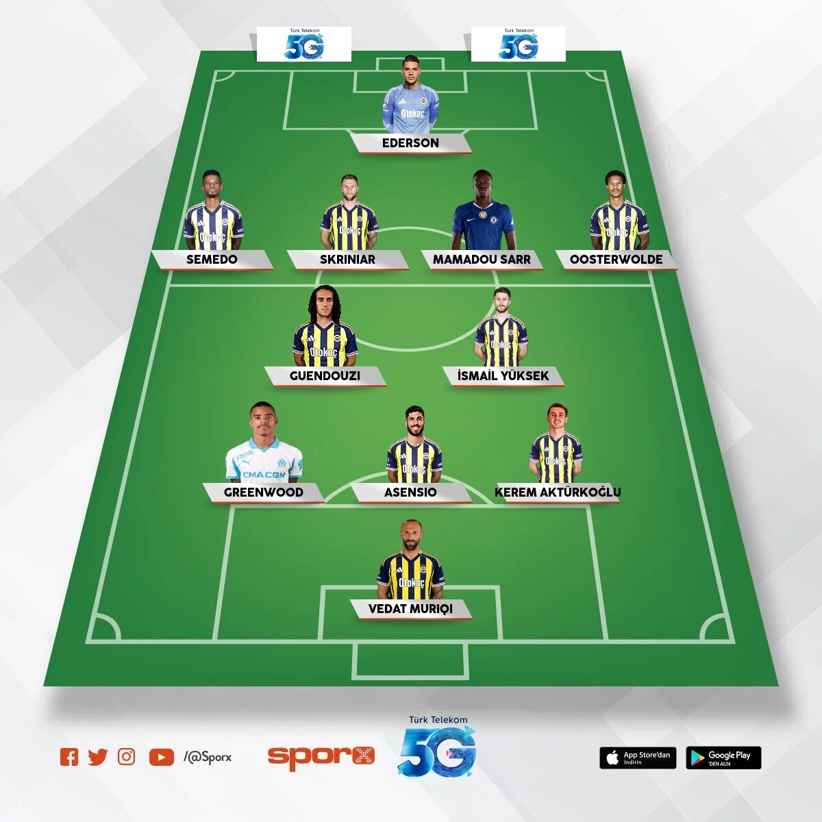 Talisca Kante yedek