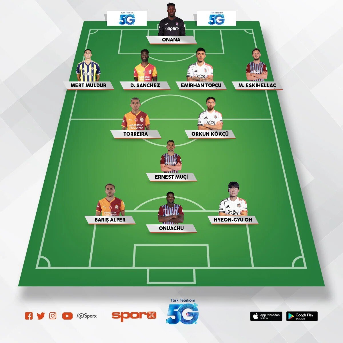 tsl all star