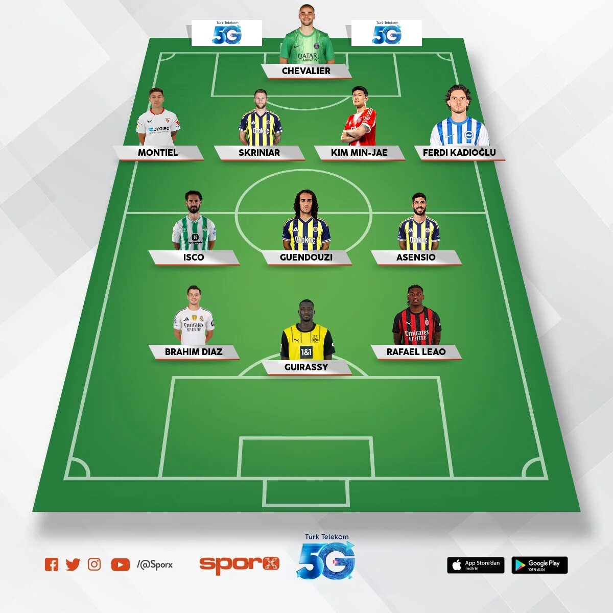 ali aras team