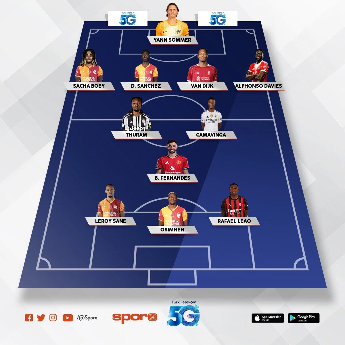 GS DREAM TEAM