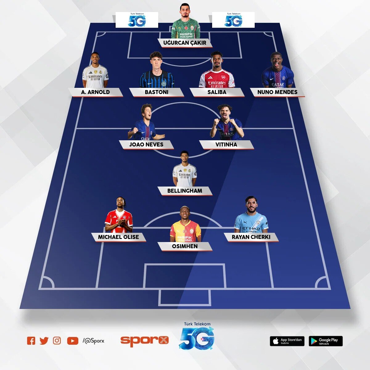 GEM� SPOR
