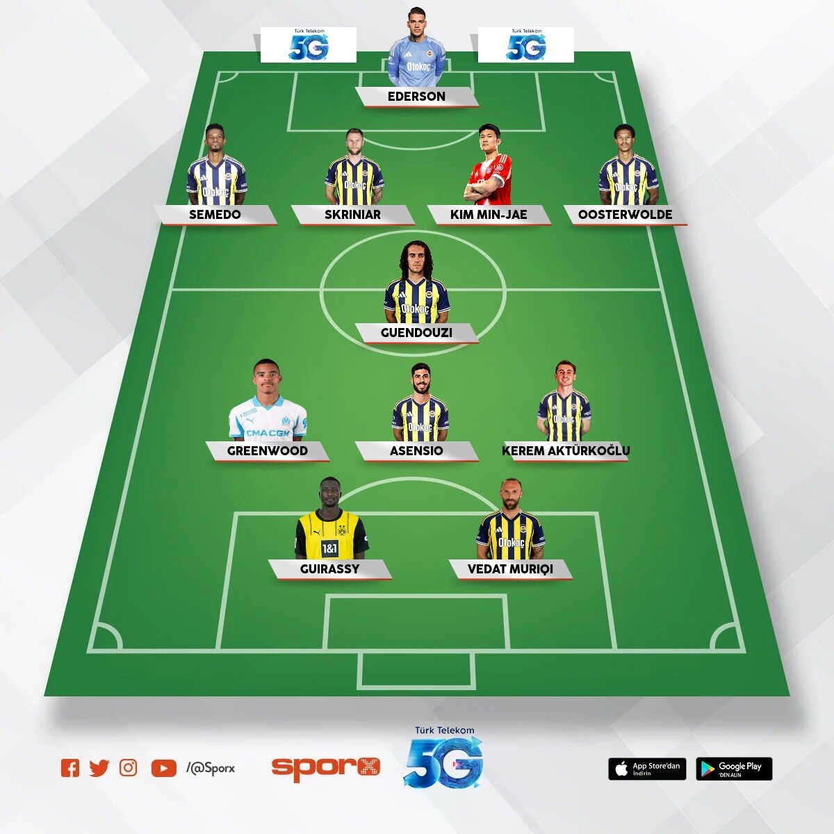 YUNUS EMRE �C�K 