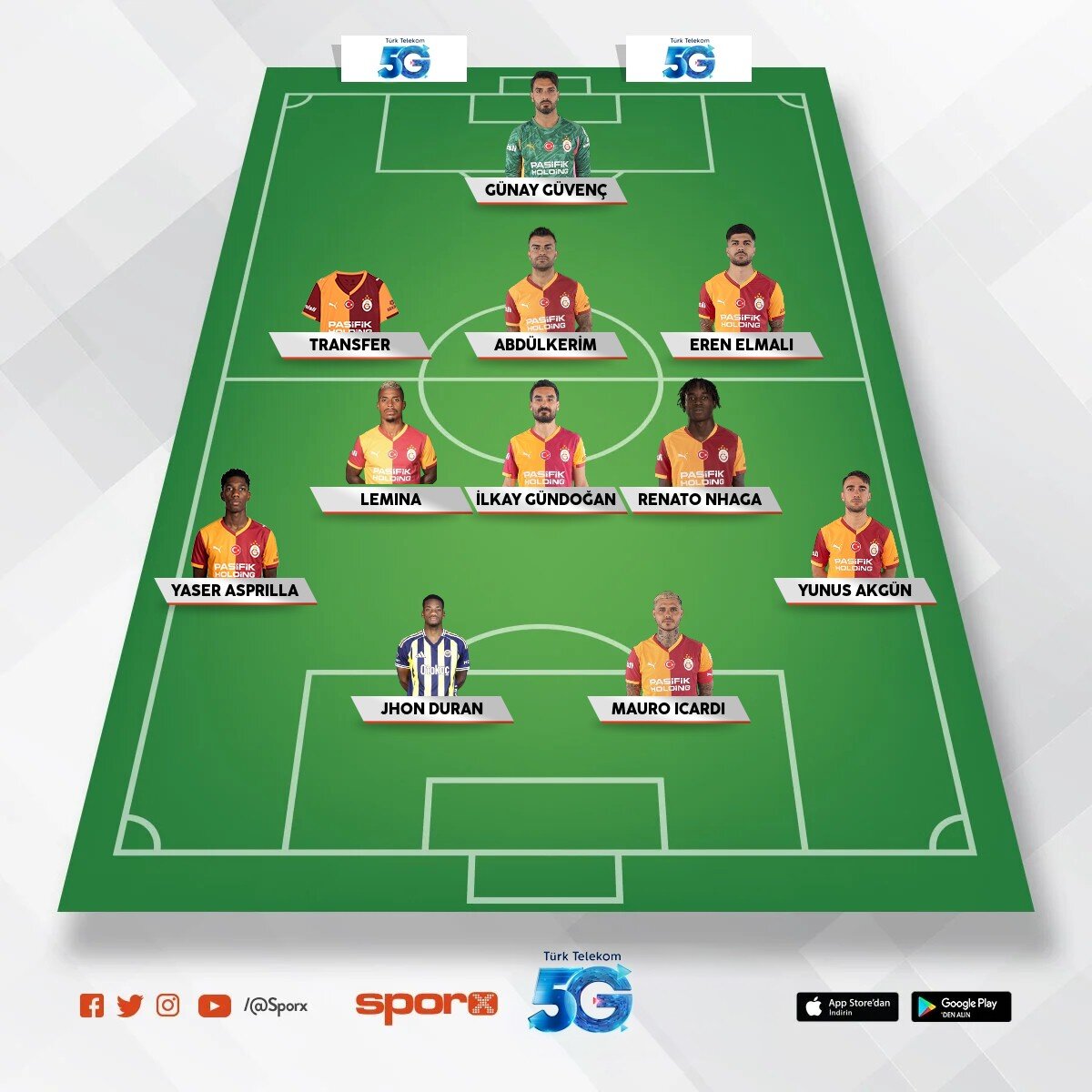 Defansa +4 kontenjan�ndan stoper,GS Yedekler b�yle olur