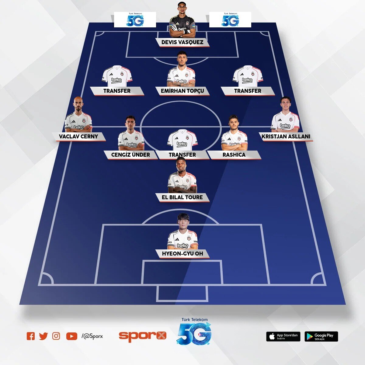 BJK