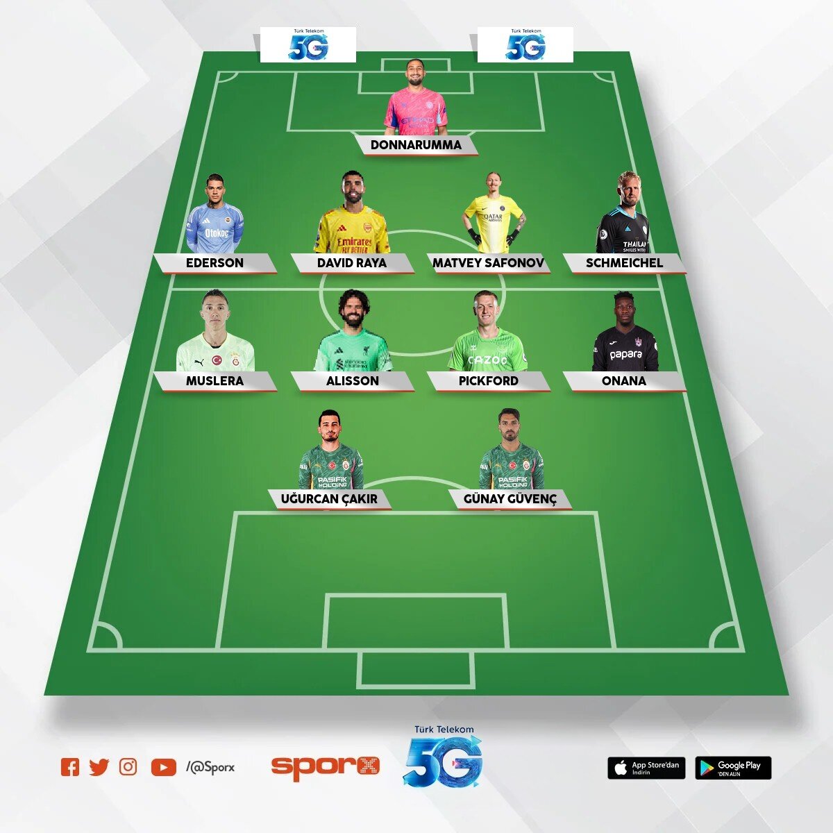 kaleci fc