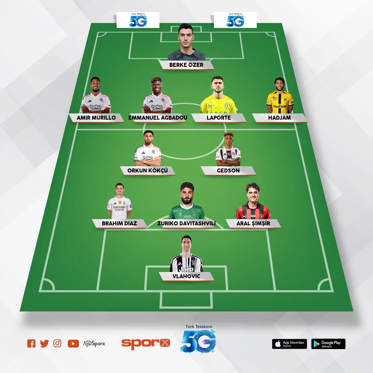 Salih Erta� 